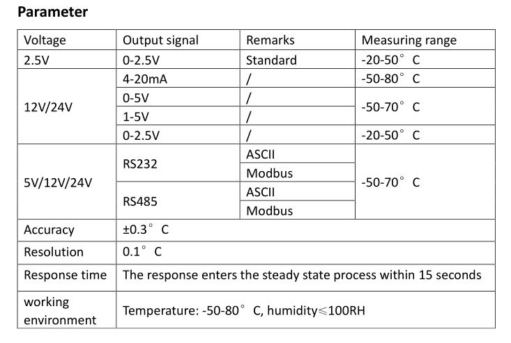 空气温湿度传感器YGC-QW